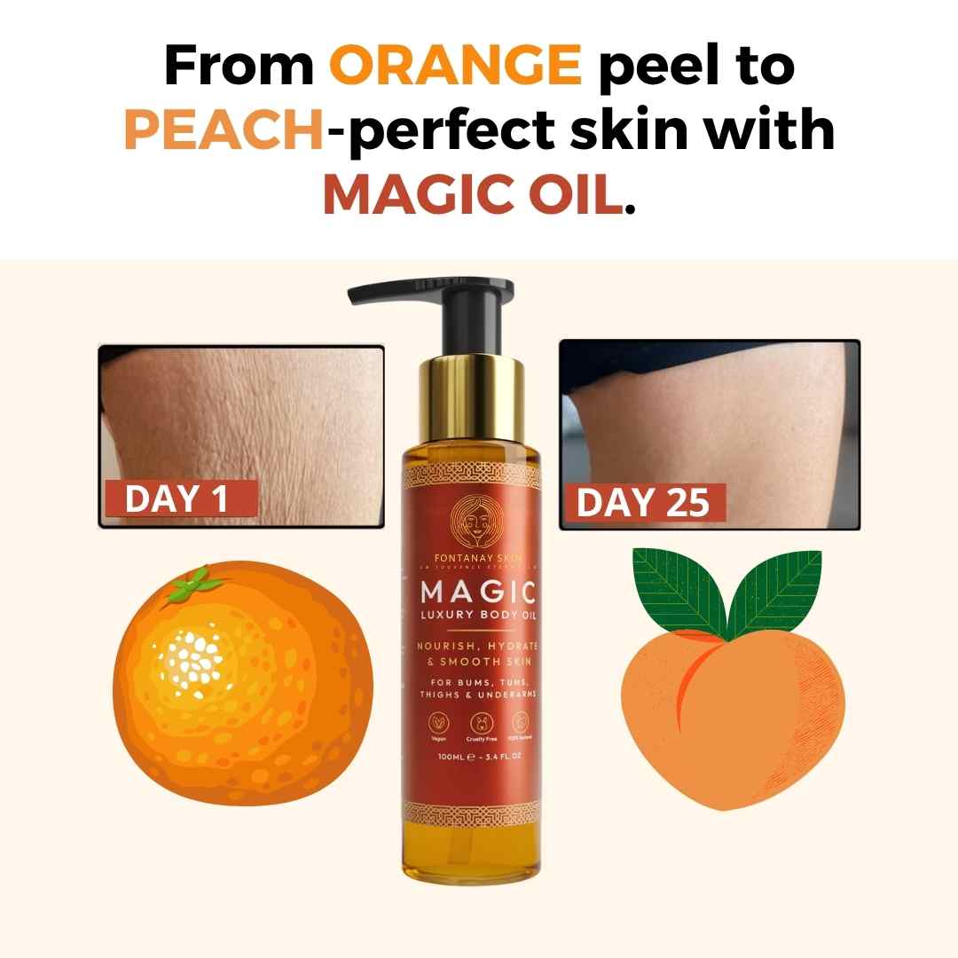 Démonstration produit