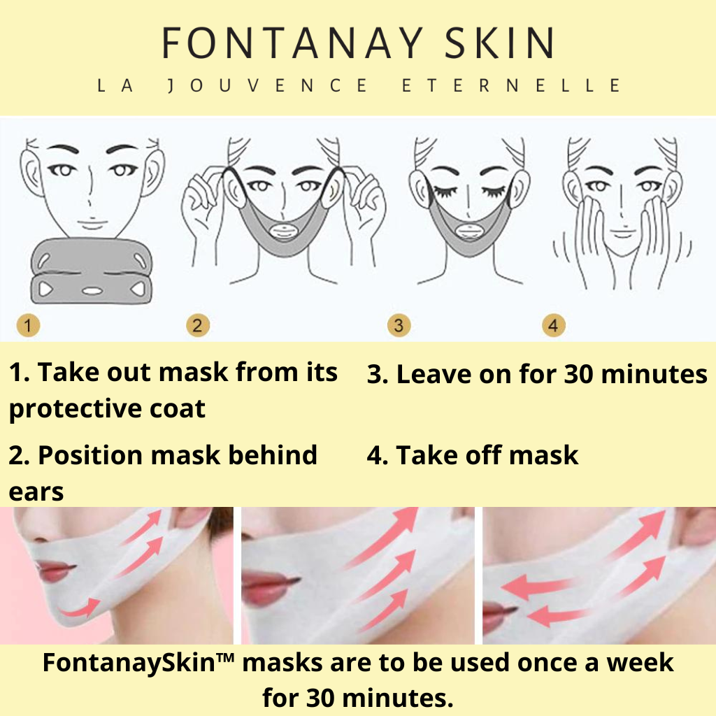 Lifting & Firming Reusable Face Mask Fontanay™ FontanaySkin